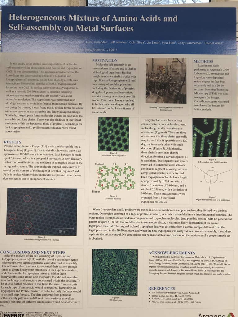 Poster of research
